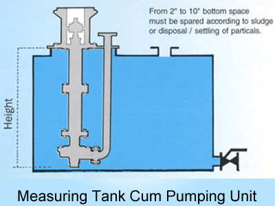 Measuring Tank Cum Pumping Unit