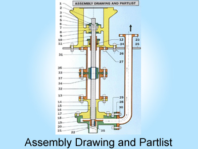 Assembly Drawing and Partlist